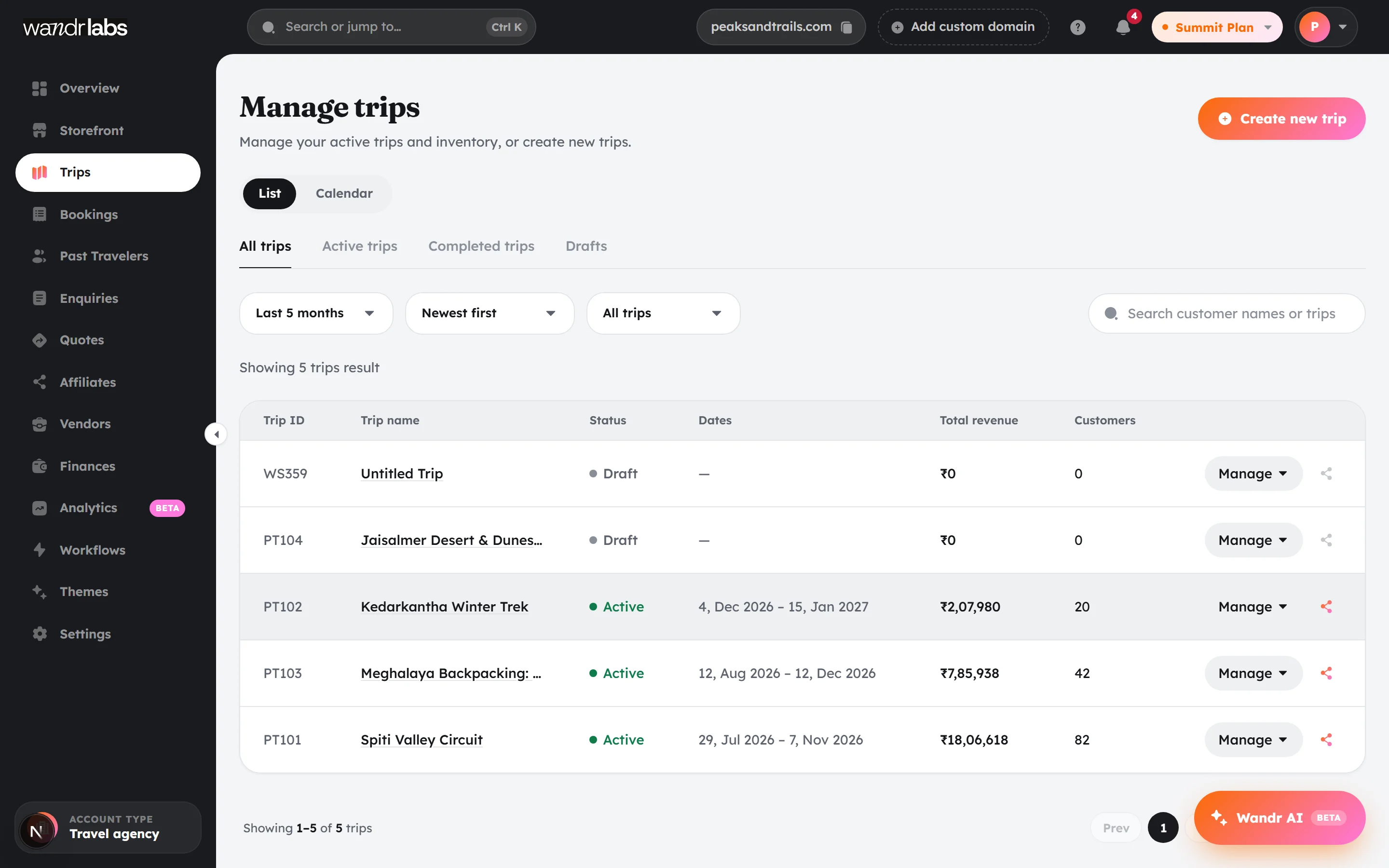 The trips screen listing trips and their dates